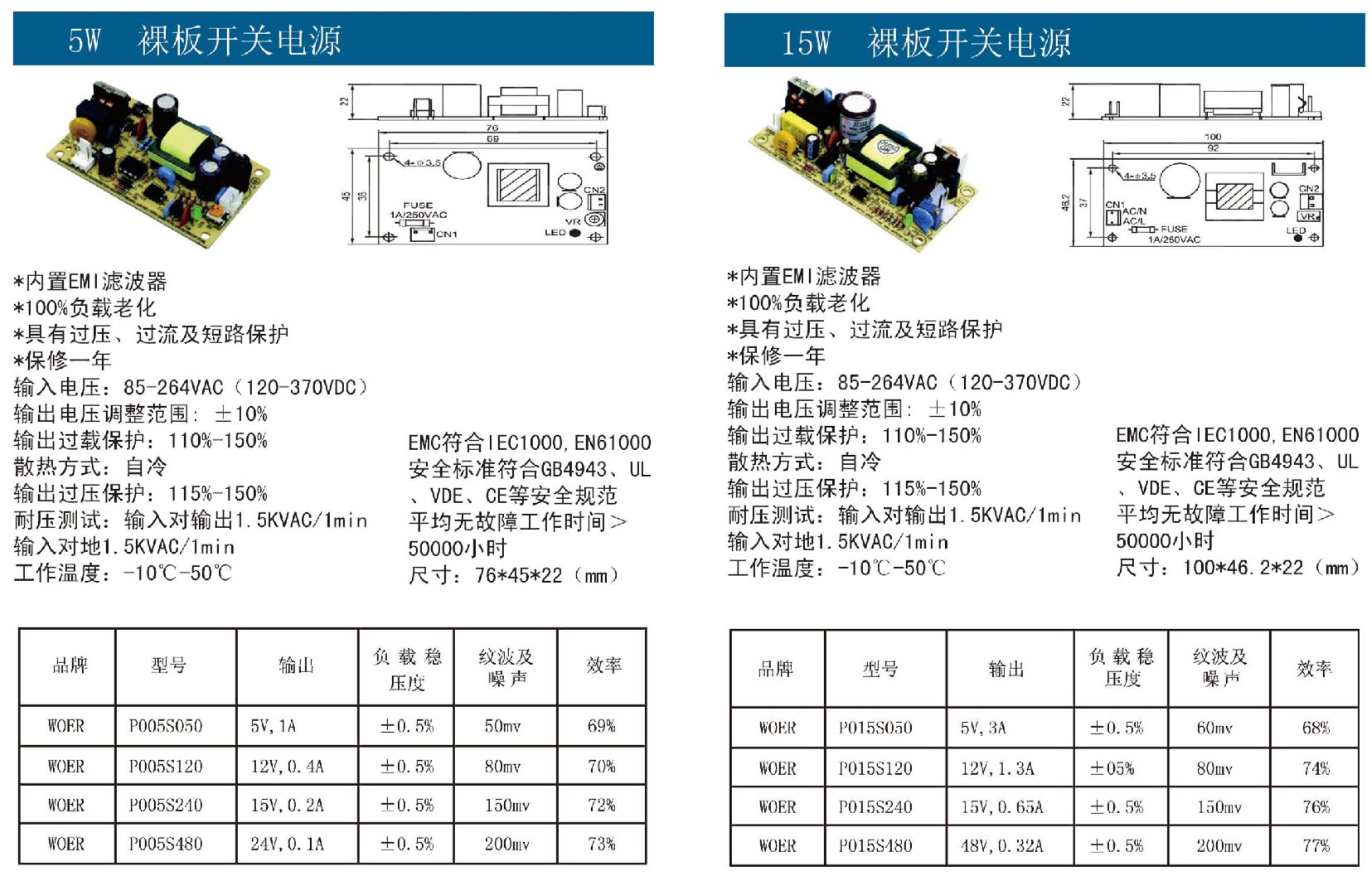 5W-15W裸板開(kāi)關(guān)電源