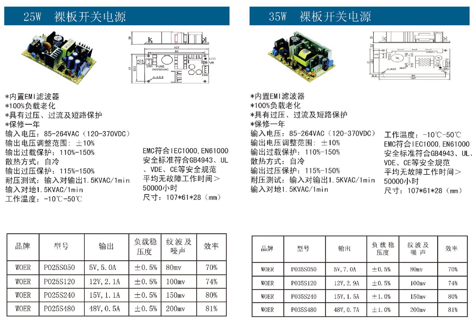 25W-35W裸板開關(guān)電源